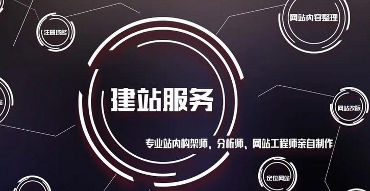 如何優(yōu)化網(wǎng)站加載速度?